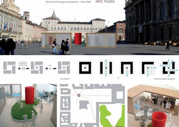 Architektura Roku 2008