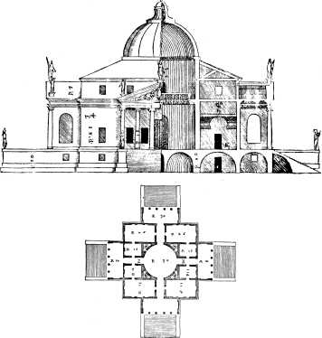 Renesans w architekturze