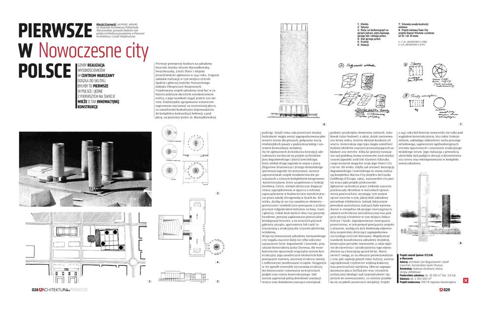 Pierwsze w Polsce: Nowoczesne city