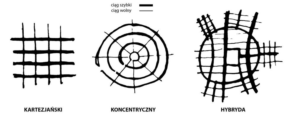 Metoda przeplotu: strategia dla miast w epoce sieci - wywiad z Piotrem Kamińskim
