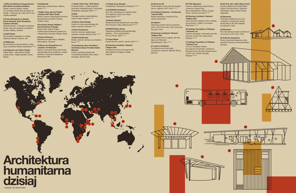 Achitektura humanitarna, mapa