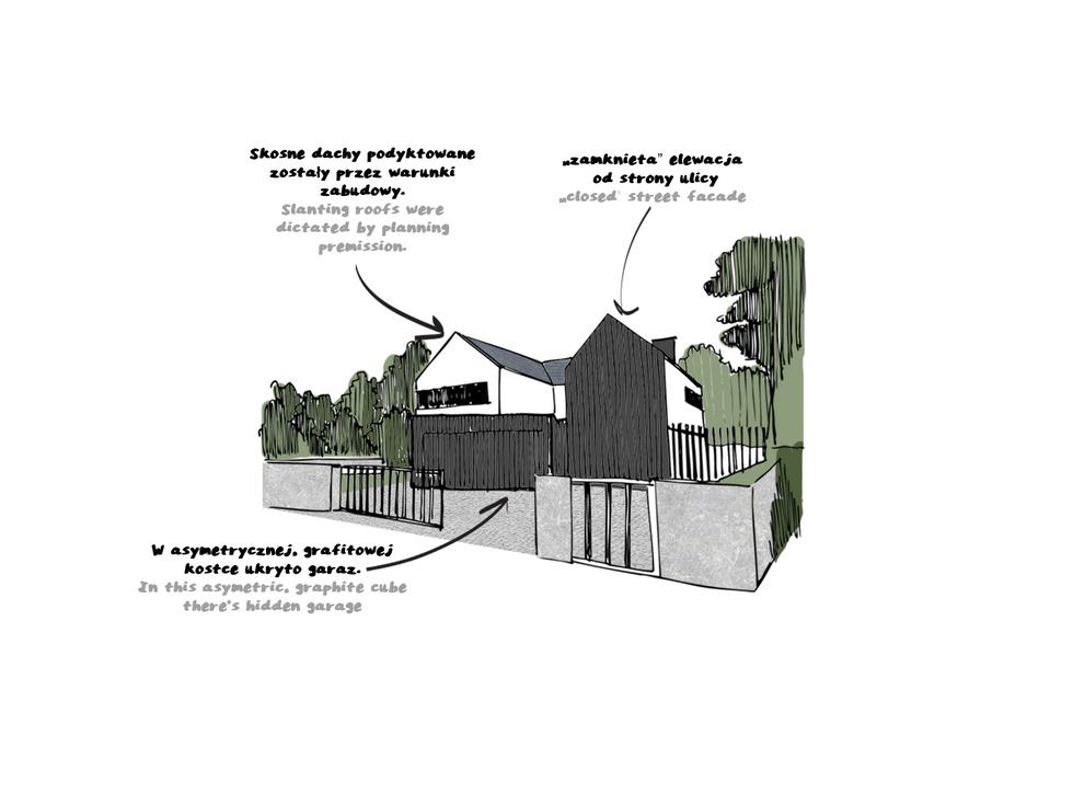 Fence house - dom jednorodzinny pod Poznaniem