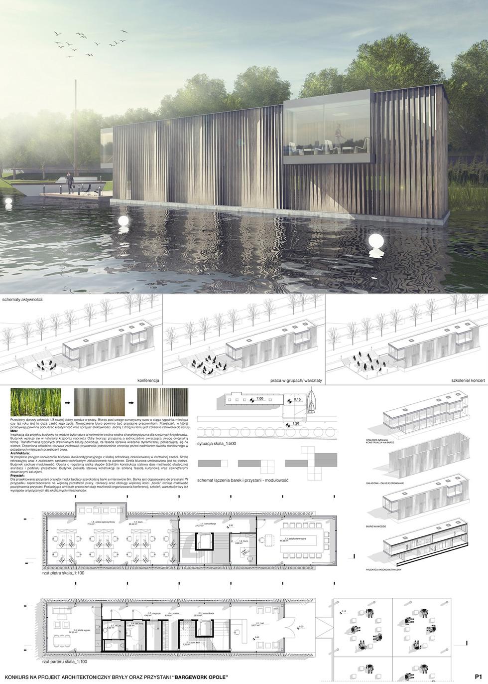 Wyniki konkursu Bargework Opole