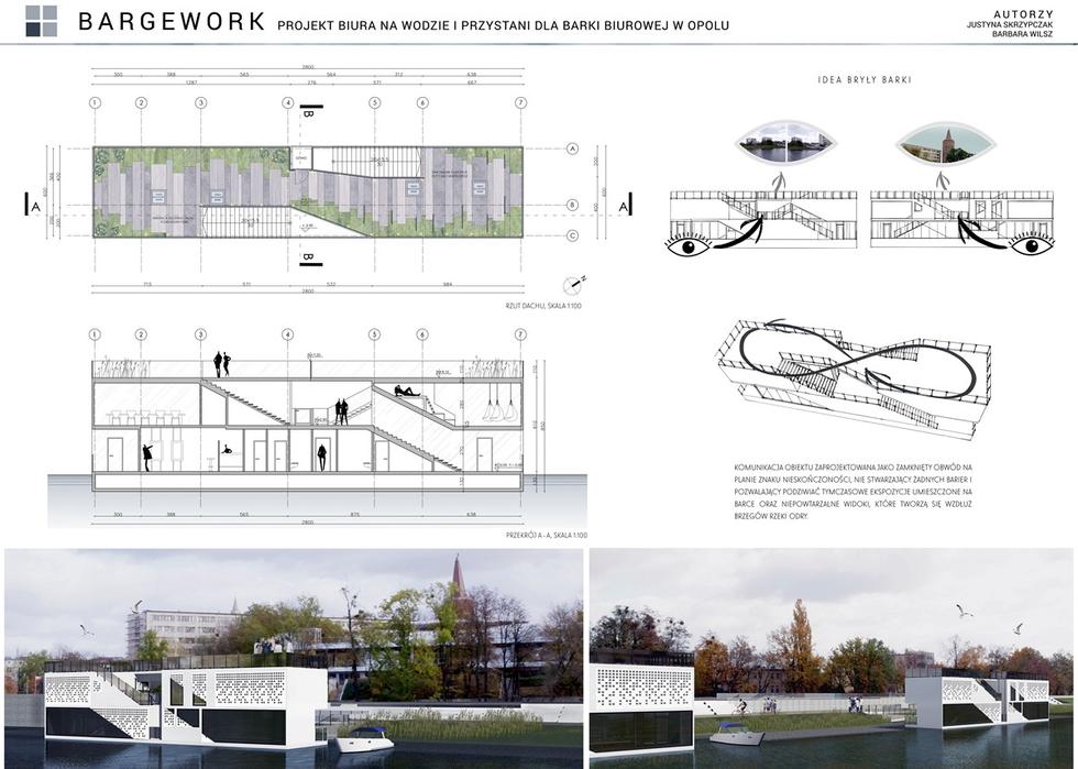 Wyniki konkursu Bargework Opole