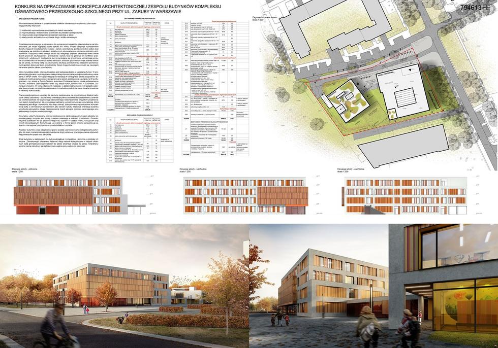 Architektura, która uczy – wyniki konkursu na projekt szkoły przy ul. Zaruby w Warszawie