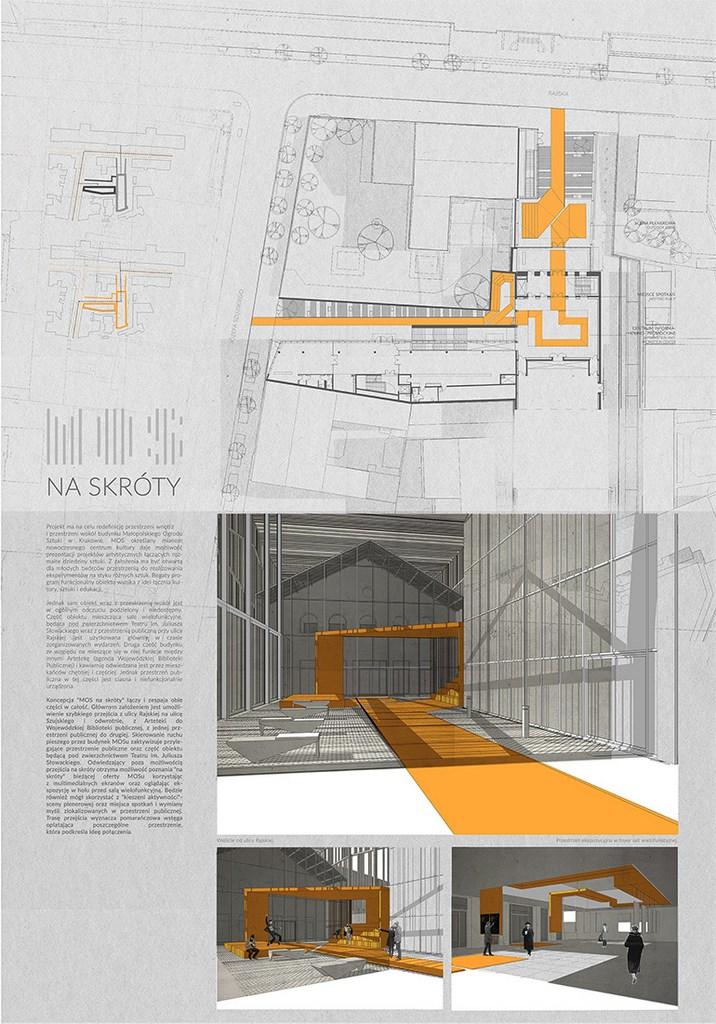 Międzynarodowe Biennale Architektury Wnętrz w Krakowie – relacja