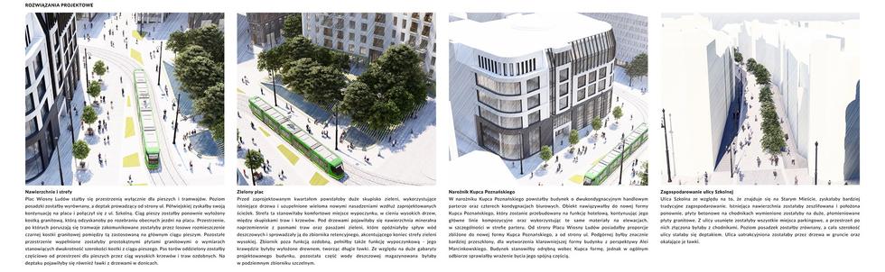 Plac Wiosny Ludów w Poznaniu: wyniki konkursu