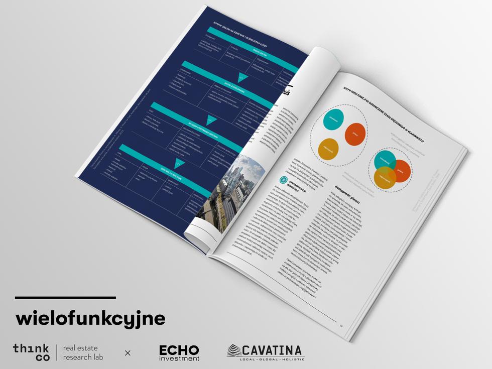 Wielofunkcyjne. Charakterystyka inwestycji mixed-use w Polsce i na świecie: raport ThinkCo