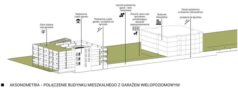 Pierwsze w Polsce osiedle z drewna: wyniki konkursu architektonicznego