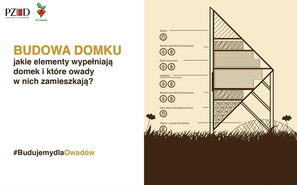 W Polsce powstał największy na świecie dom dla owadów. Właśnie trafił do księgi Guinnessa