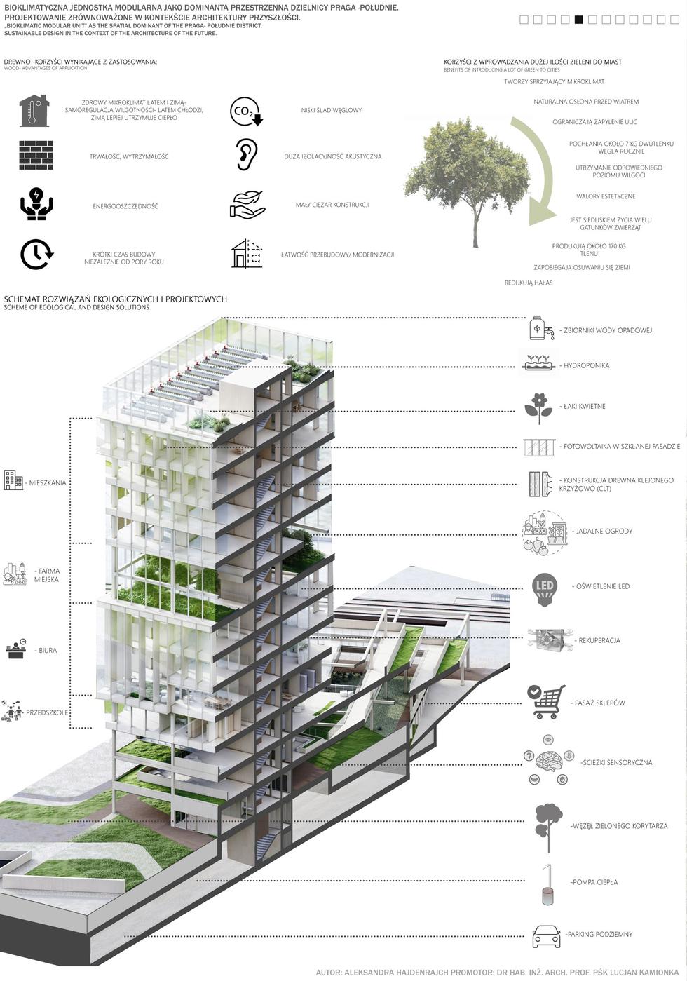 Rozstrzygnięcie konkursu Drewno w Architekturze 2021