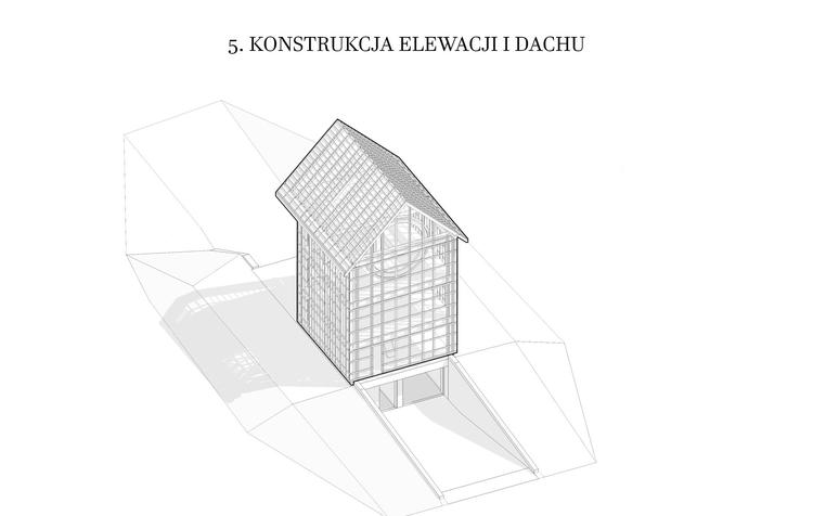 Dom Wiatrak koło Lubartowa: nowa funkcja w starym młynie