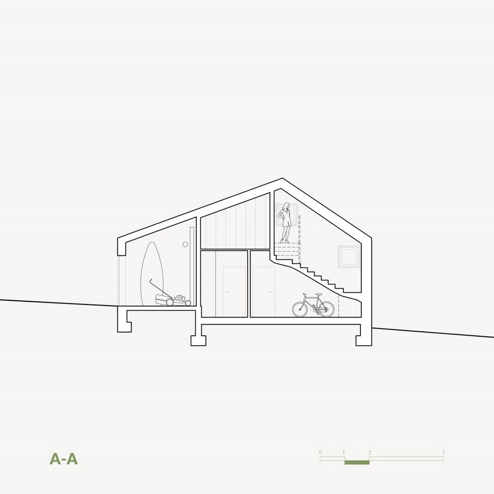 Letniskowy dom z widokiem na pastwisko: nowy projekt rmk.architektura