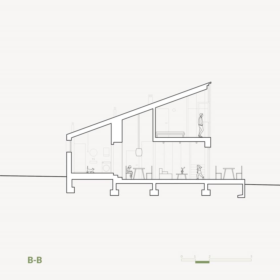 Letniskowy dom z widokiem na pastwisko: nowy projekt rmk.architektura