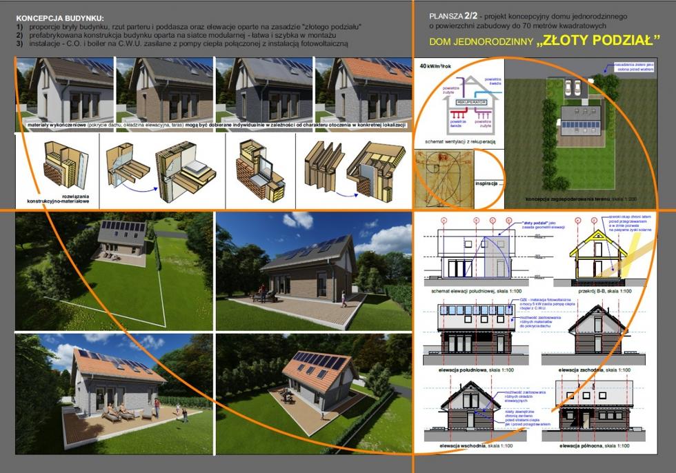 Konkurs na projekt domu o powierzchni do 70 metrów kwadratowych: wyniki