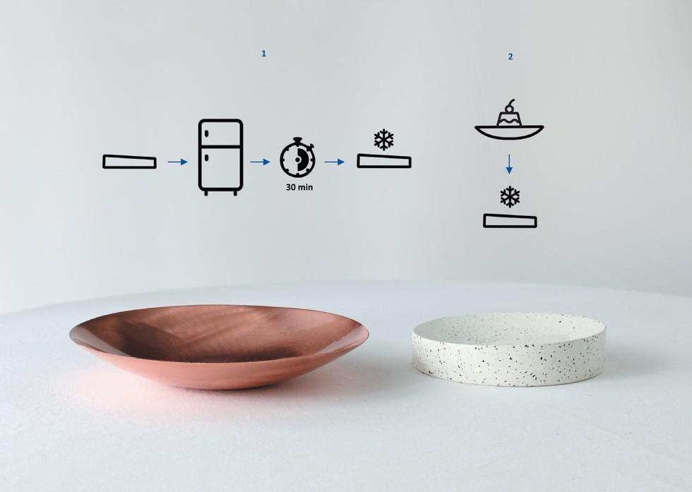 Wyniki konkurs Inspirujący produkt 2021