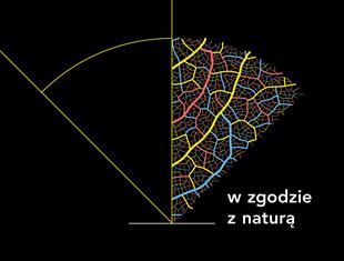 Konkurs Inspirujący produkt 2023