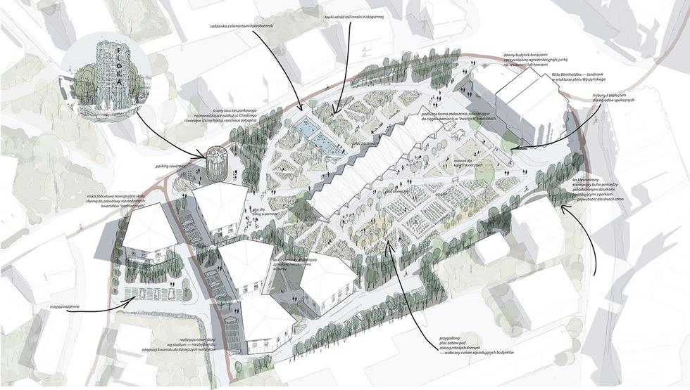 Konkurs na projekt zagospodarowania dwuhektarowego terenu w centrum Jeleniej Góry: wyniki