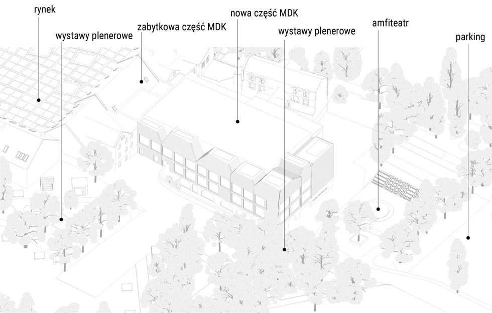 Nowy dom kultury w Mikołowie na Śląsku. Wyniki konkursu